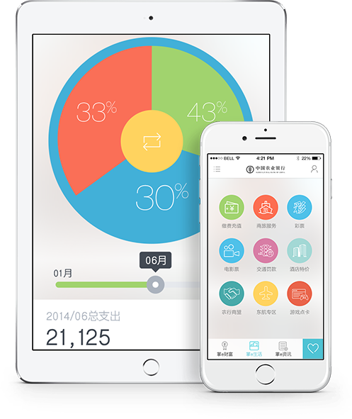 移動金融APP