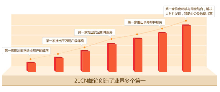 蘇州網(wǎng)站建設(shè)
