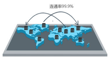 蘇州網(wǎng)站建設(shè)